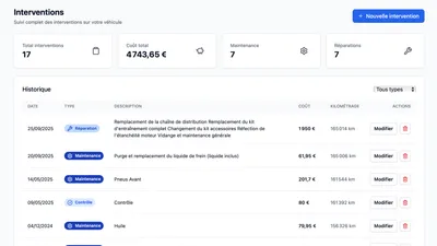 Calendrier d'entretien voiture : quand faire quoi ?